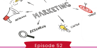 5 Steps to Create Your Marketing Plan for 2021