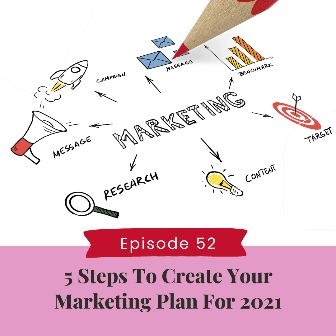 5 Steps to Create Your Marketing Plan for 2021